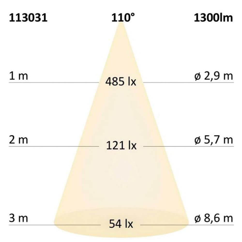 Lichtstrahlverteilung des 3-Phasen Power-LED Strahler 3400lm 35W 3000K warm Schwarz, 110° Abstrahlwinkel.
