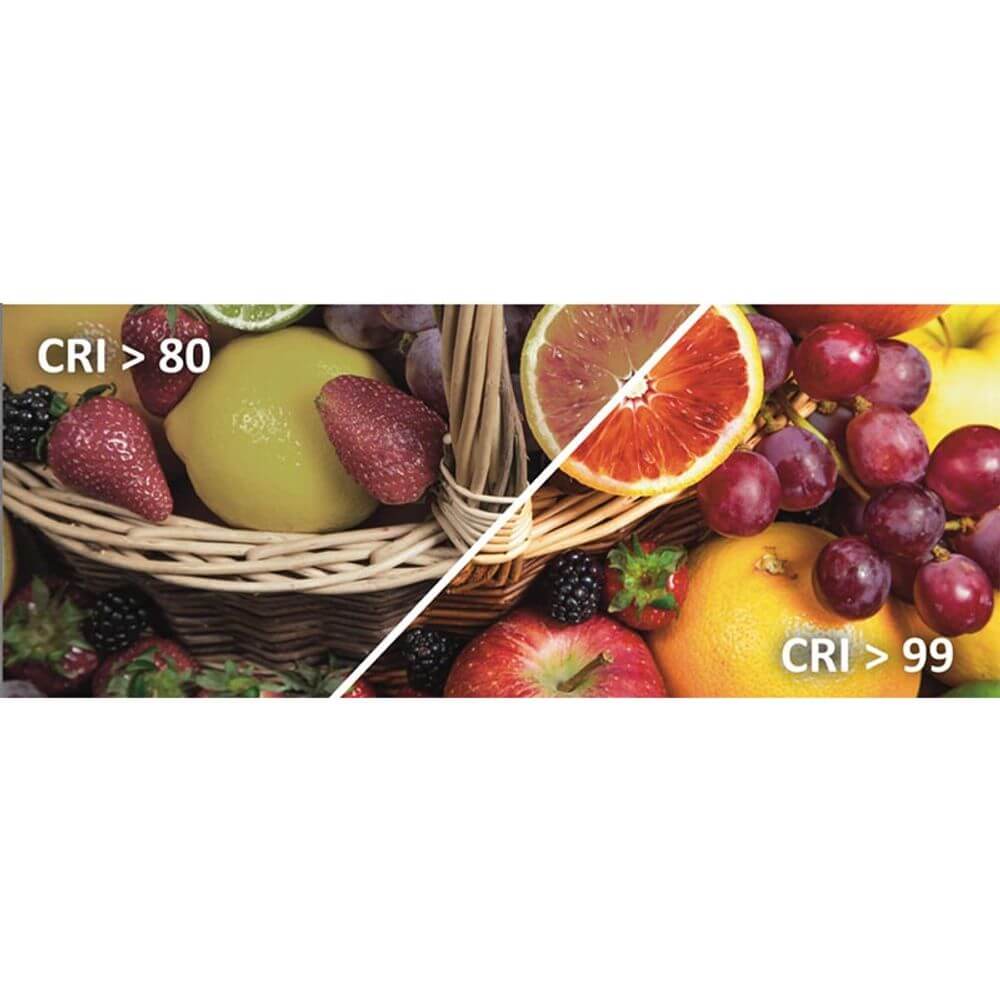 Vergleich der Farbwiedergabeindexe (CRI > 80 und CRI > 99) für frisches Obst in einem Korb.