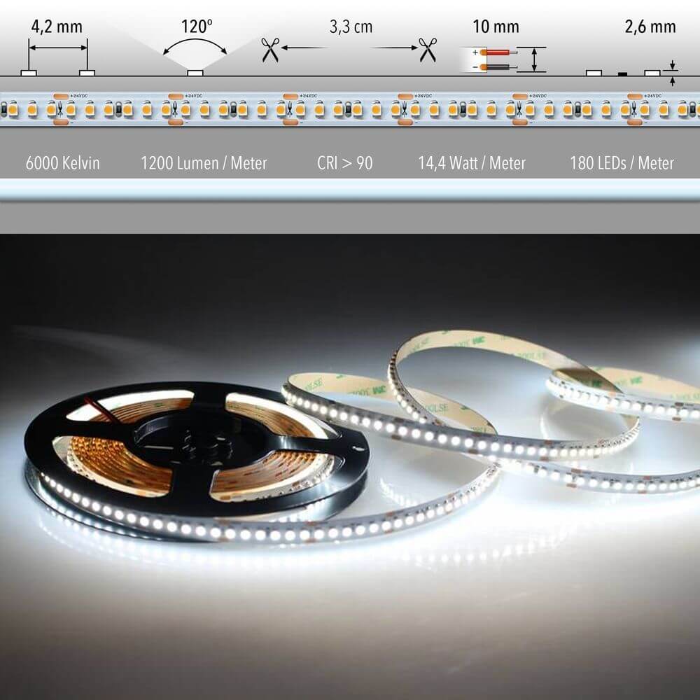 5m LED Lichtband, 6000 Kelvin, 1200 Lumen, perfekt für individuelle Beleuchtungsgestaltung.