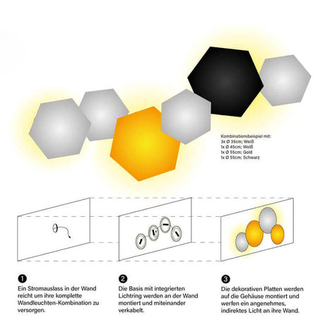 Wiring example for s.luce PVC-sheathed connection cable 0.75 mm² with hexagonal wall panels.