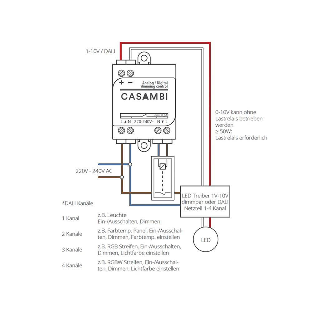 Casambi ASD Modul Controller 0-10V & 1-10V Leuchten Diagramm für kabellose Steuerung von Leuchten