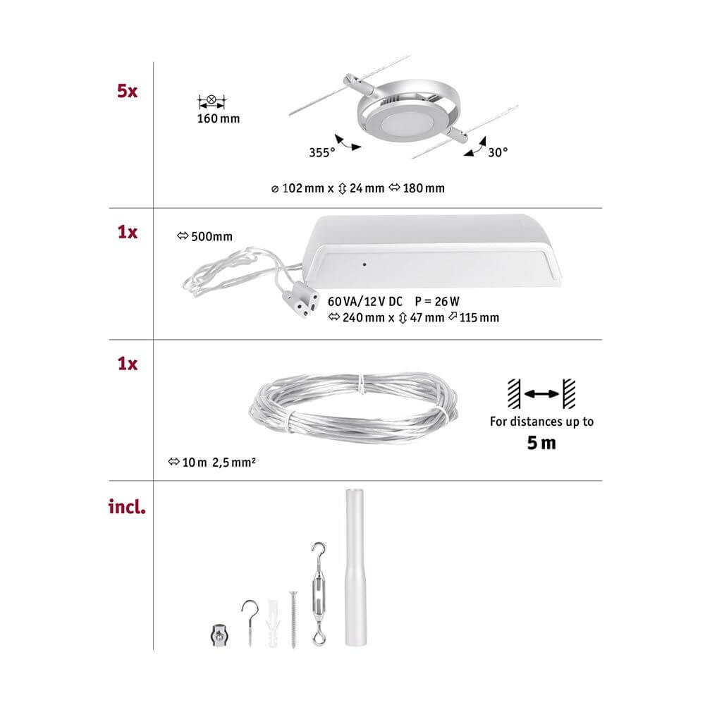 CorDuo LED Seilsystem Round Mac Basis-Set Chrom-Matt Montageanleitung und Zubehör Übersicht