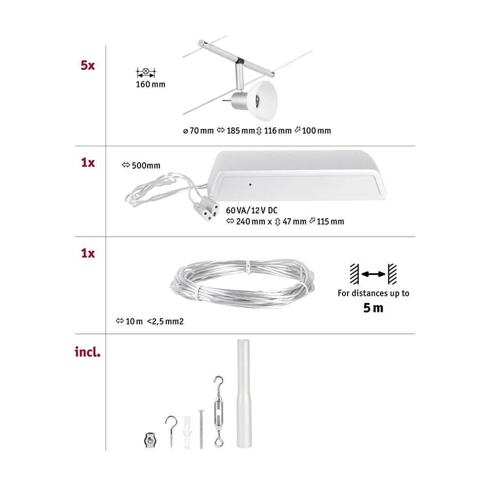 CorDuo Seilsystem Sheela Basis-Set Chrom-Matt - Detailansicht der Komponenten und Zubehörteile.
