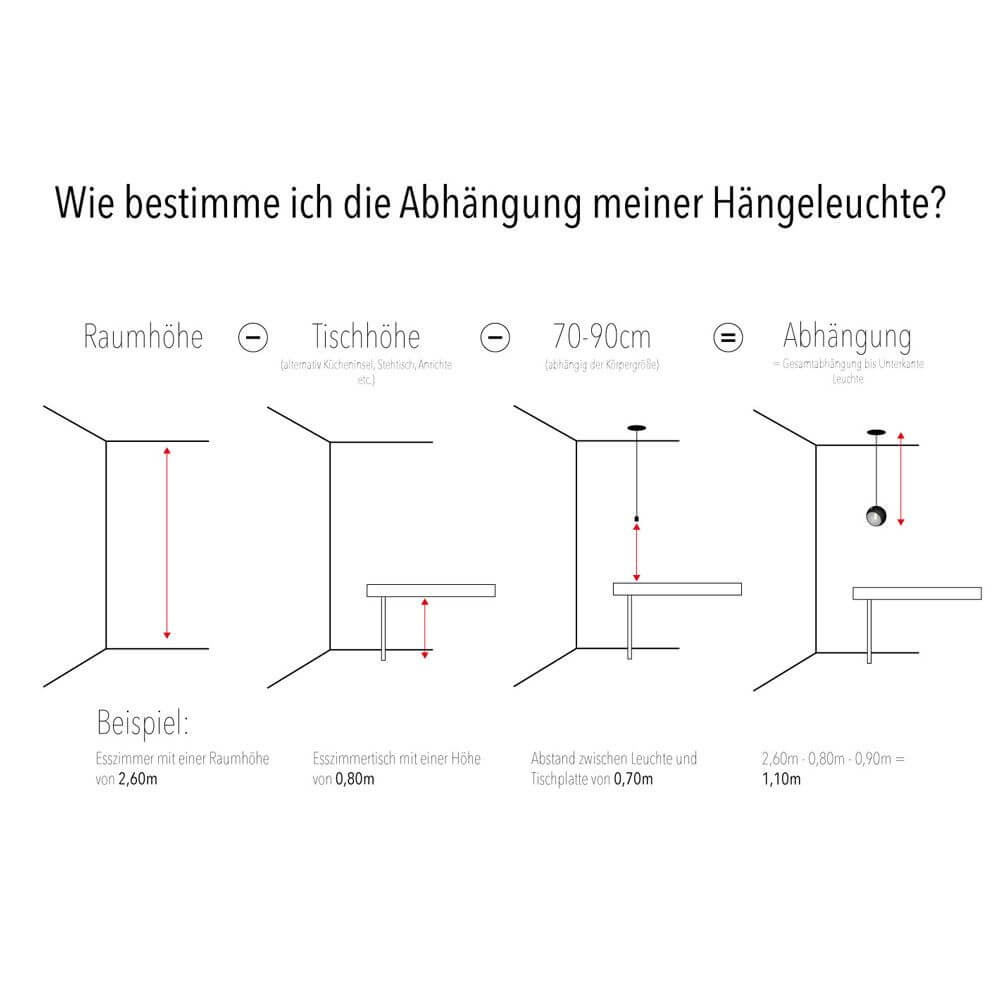 How to determine the suspension height for your s.luce Crutch Hängeleuchte 1-Phasen-Schienensystem Mitteleinspeiser.