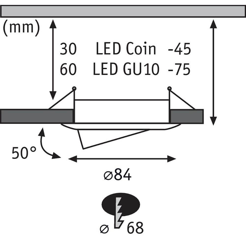 Technische Zeichnung der schwenkbaren Einbauringe mit Maßangaben für LED Coin und GU10.