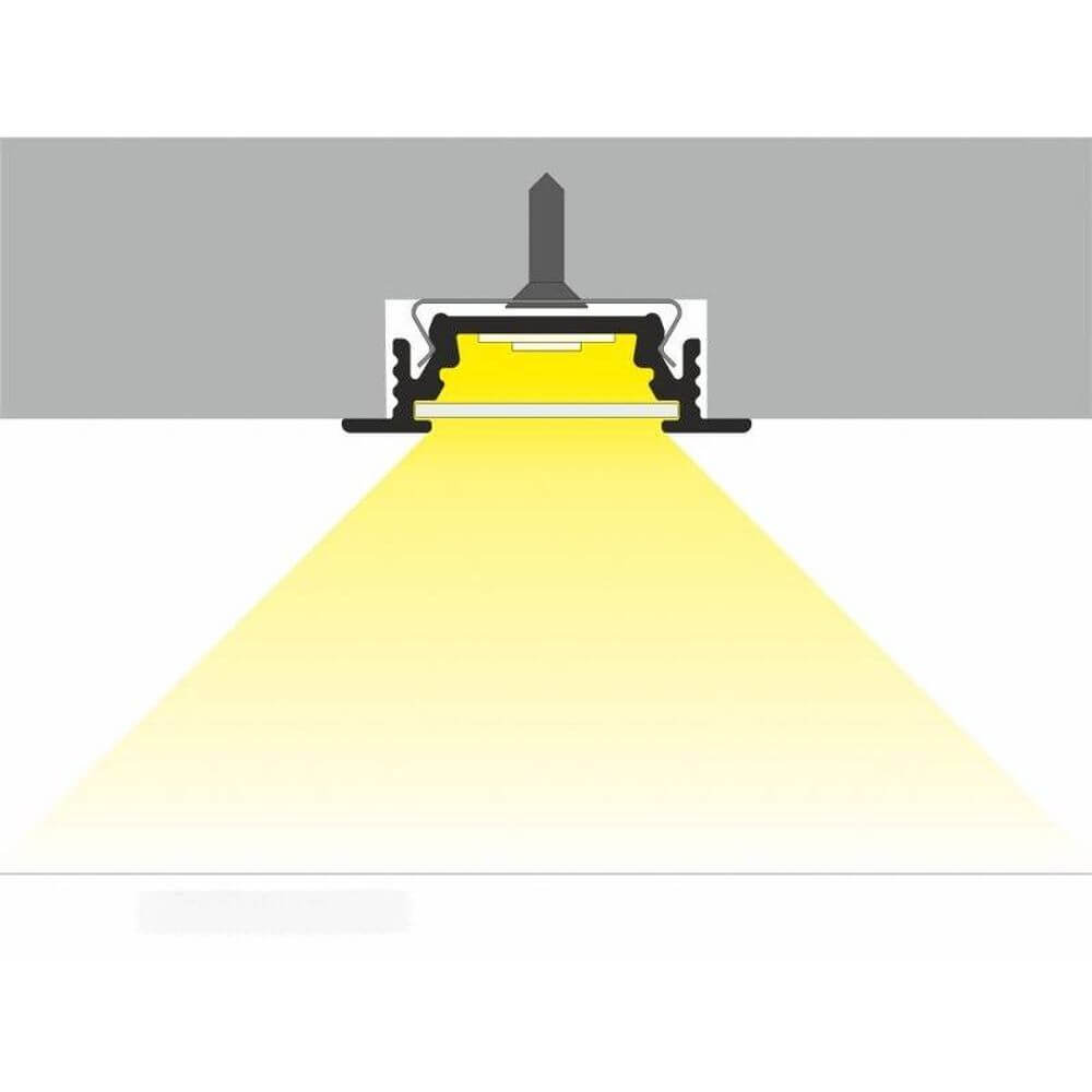 Schematik eines LED-Einbauprofils mit gelbem Lichtstrahl für die optimale Ausleuchtung.