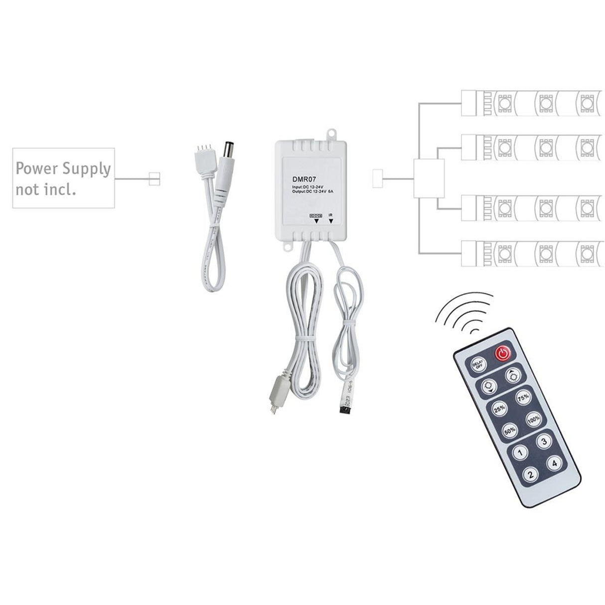 Function YourLED Dimm Switch Controller 12V DC mit IR Fernbedienung