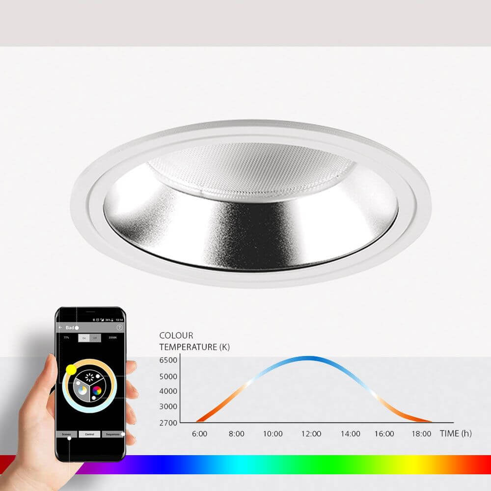 Atrium Ronq Einbaupanel LED RGB CCT HCL Panel mit Farbtemperatursteuerung und Smartphone-Anwendung.