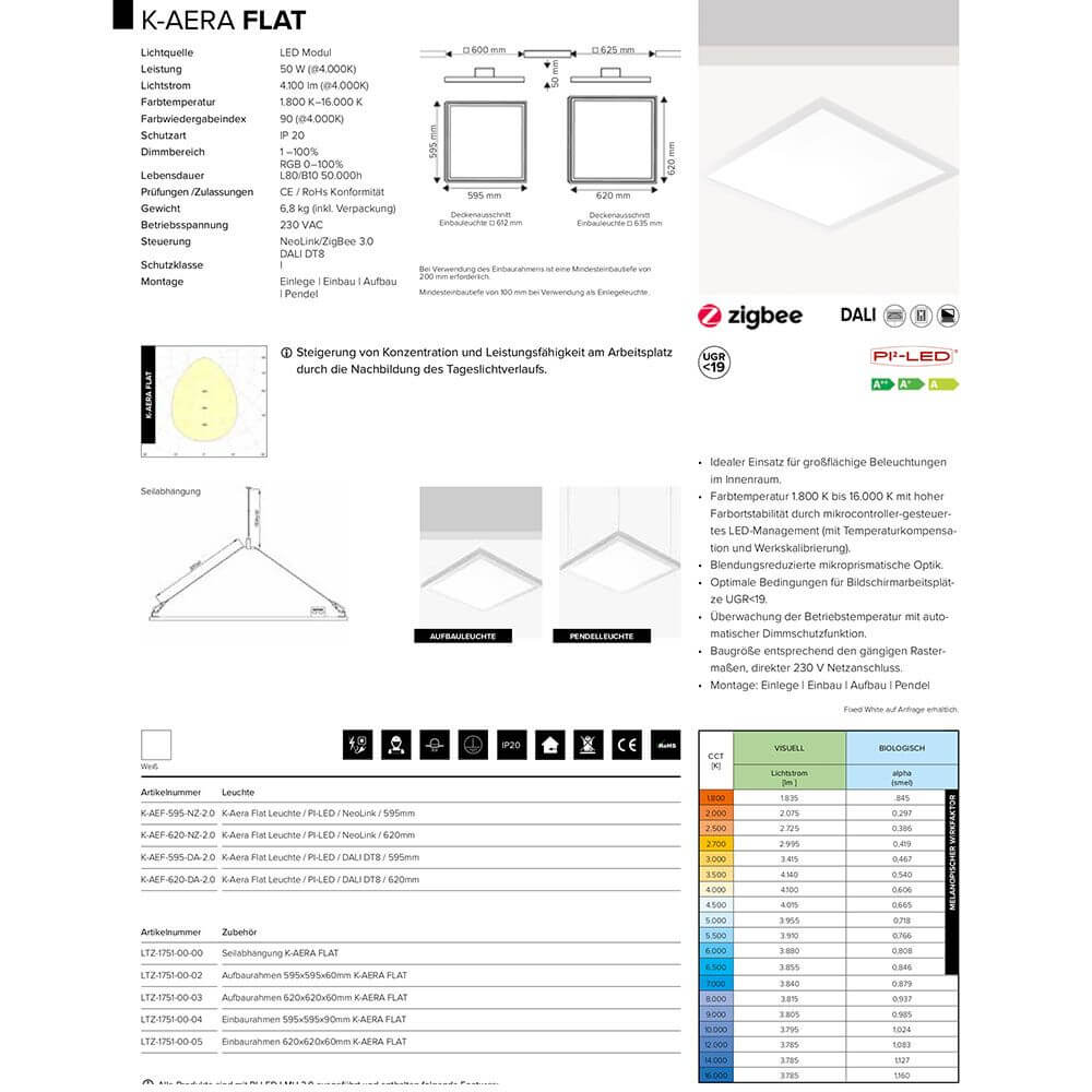 K-aera plate led lead léger HCL RGB CCT DALI