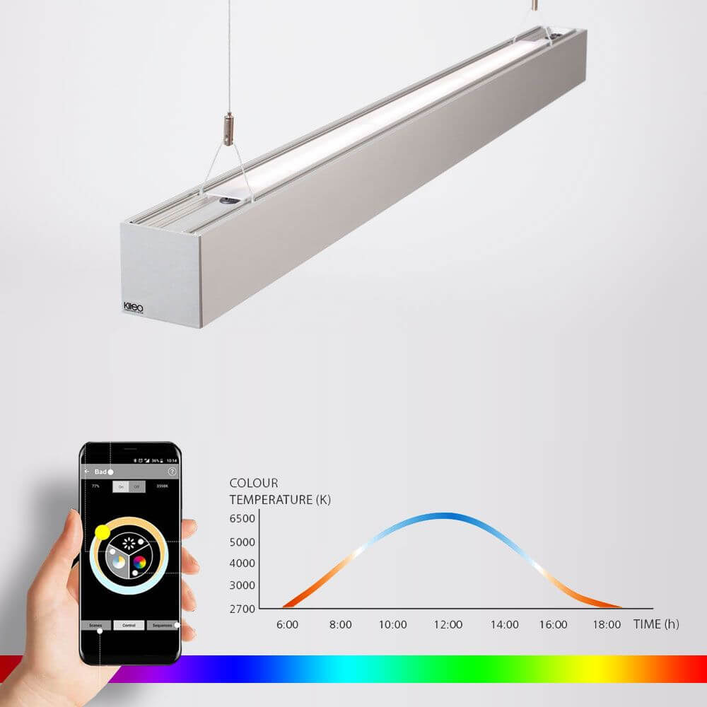 K-Horizon LED Bürolampe mit Smartphone-Steuerung und Farbtemperaturdiagramm für optimalen Lichtkomfort.