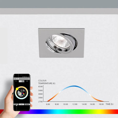 K-Motus HCL Tageslicht Einbaulampe RGBW schwenkbar Neolink DALI mit Smartphone-Steuerung und Farbtemperatur-Diagramm