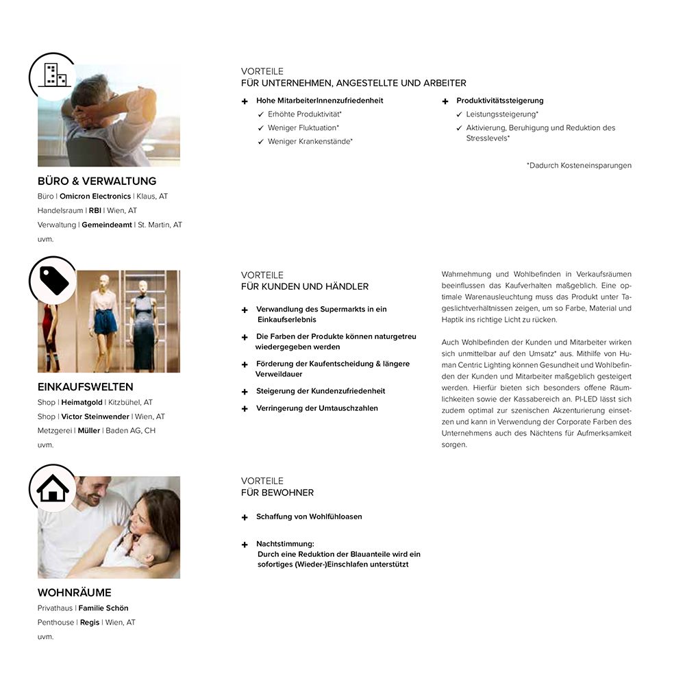 Vorteile für Unternehmen, Angestellte und Bewohner in Büro, Einzelhandel und Wohnräumen, inkl. hohe Mitarbeiterzufriedenheit.