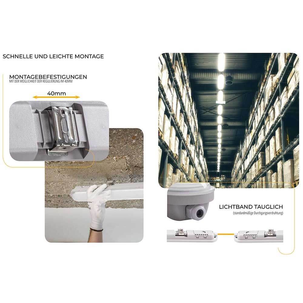 Grafik zur Montage der LED Wannenleuchte mit Befestigungselementen und Lagerhalle im Hintergrund.