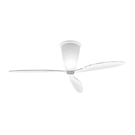 Luceplan Fernbedienung für Blow: eleganter Deckenventilator mit moderner Klingenform und integrierter Beleuchtung.