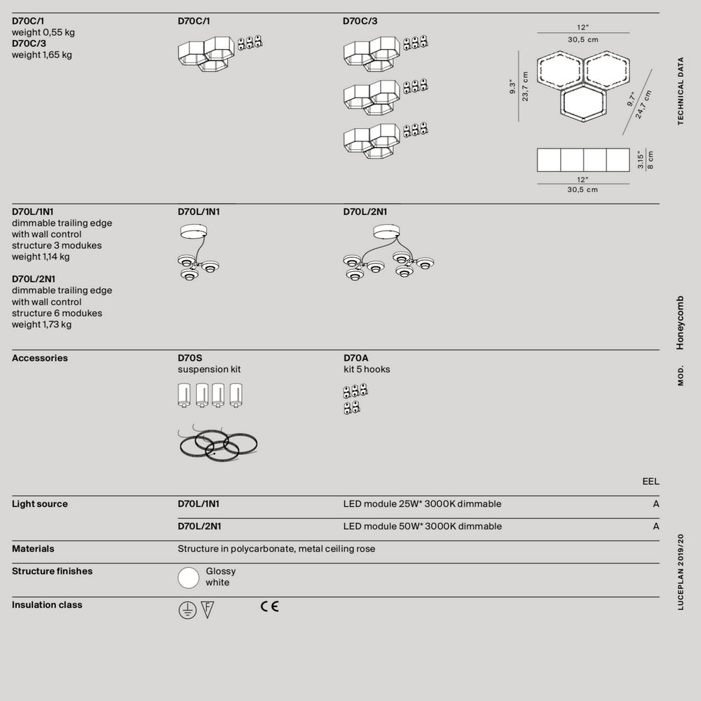 Technische Daten der Luceplan Honeycomb LED Hängeleuchte mit 12 Waben 3000K Weiß, Gewicht und Materialien.
