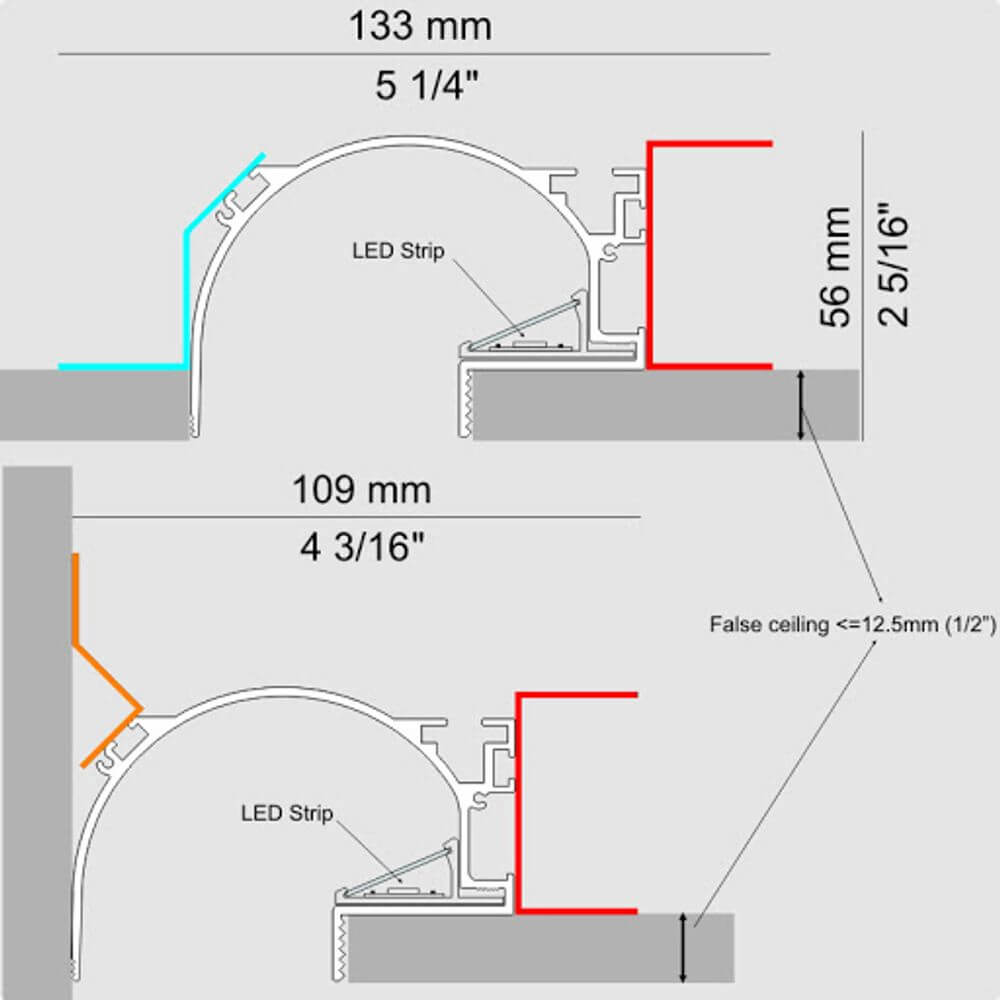Panzeri Manhattan Einbauprofil für LED-Strips Montageanleitung mit Maßen für Gipsplattenanwendungen.