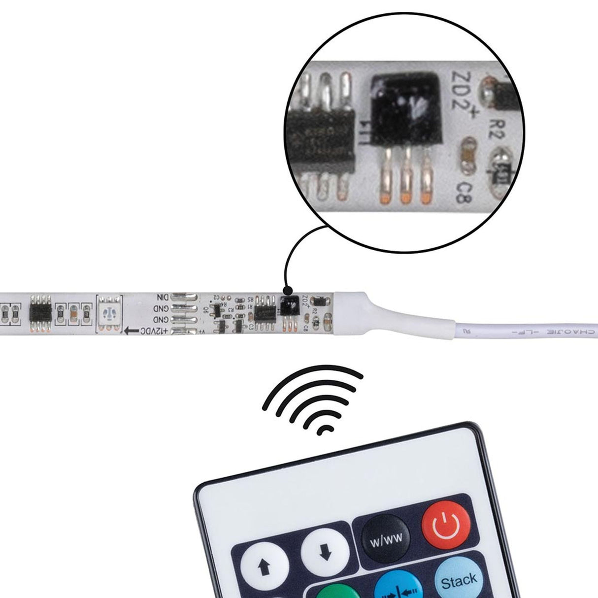 SimpLED Motion-Strip RGB Basis-Set 5m