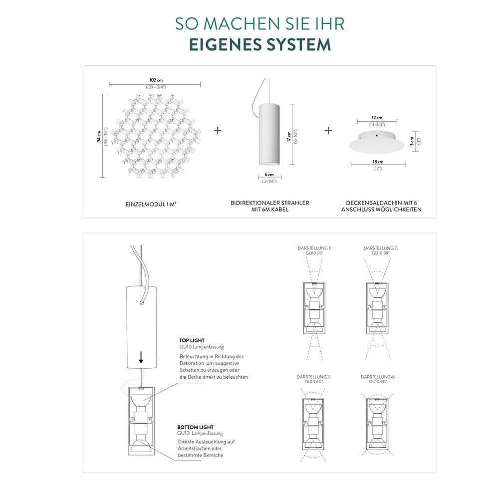Slamp Nuvem zusätzlicher Spot Up- & Down Weiß - Diagramm zur Erstellung eines eigenen Systems mit Modulen.
