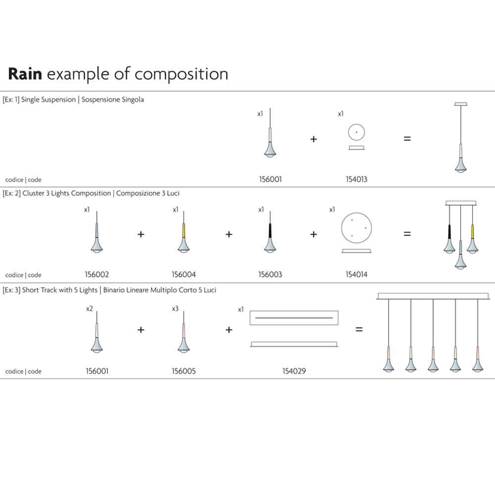 Beispiel für die Zusammensetzung von Lodes Zubehör Lights Track Long Lichtsystem Schiene 150cm mit verschiedenen Leuchten.