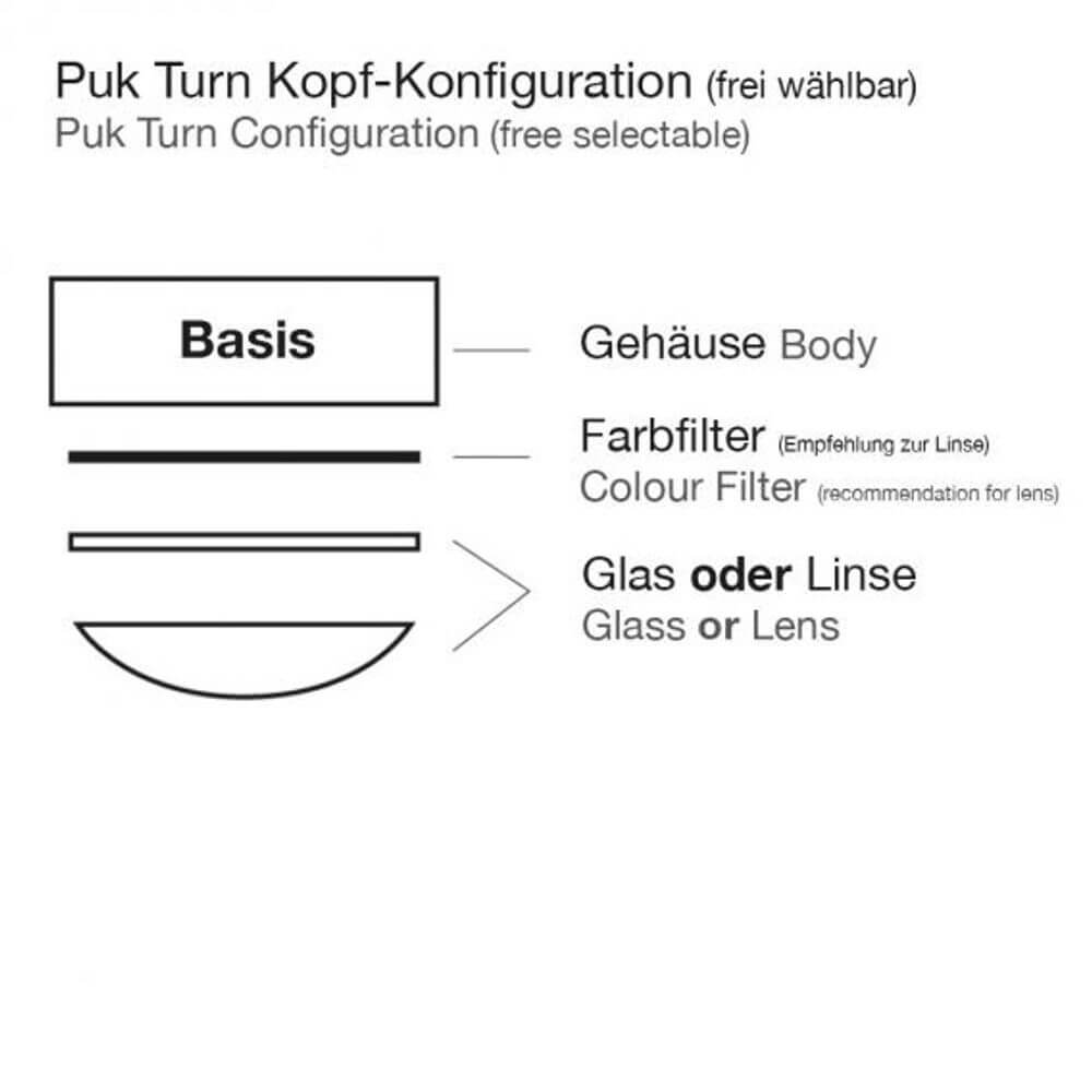 Puk Turn Kopf-Konfiguration für Deckenspot Puk Turn Up- & Downlight mit Basis, Farbfilter und Glas oder Linse.