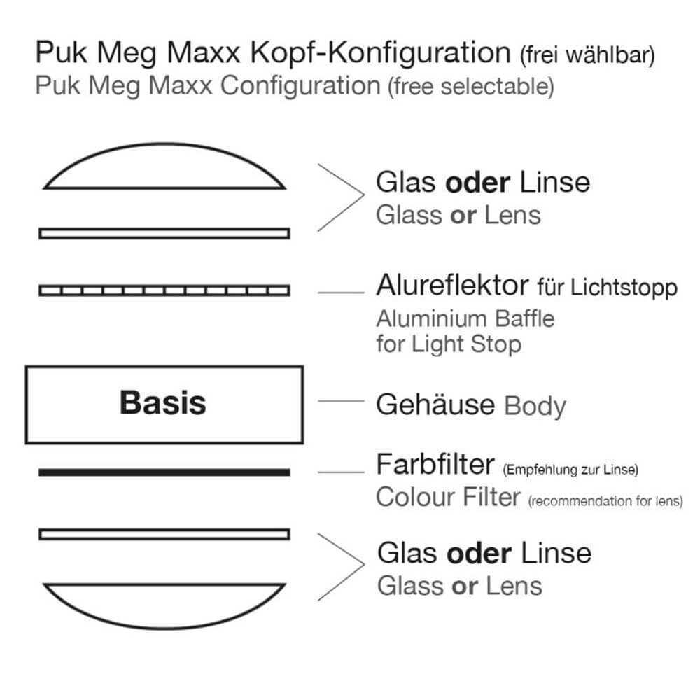 Lins / verre pour puk meg maxx