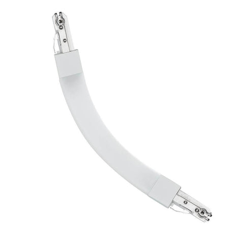 Urail Flex Connector II kender Max