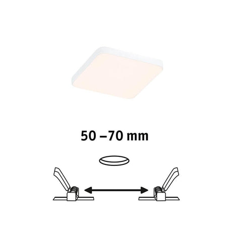 VariFit LED Einbaupanel Veluna Edge Dimmbar mit einstellbaren Klemmfedern für 50-70 mm Einbautiefe.