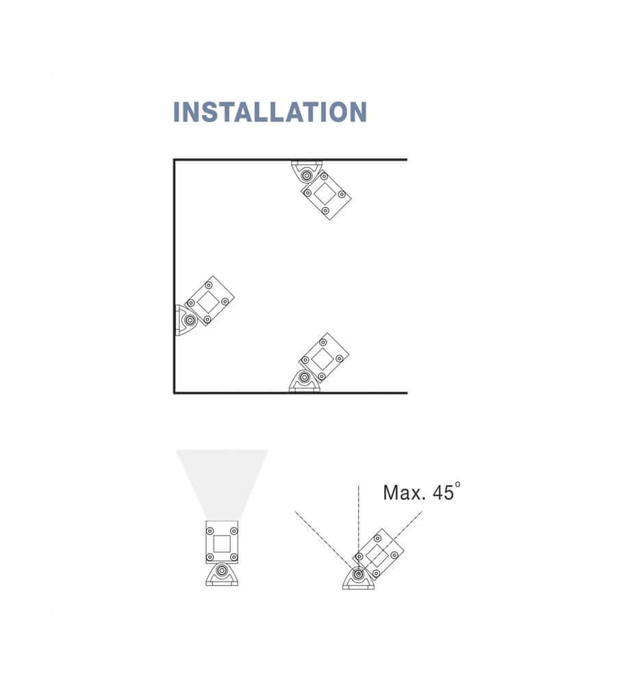 Installation Anweisung für Wall Washer LED Außenwandstrahler 100cm 3000K Winkel Drehbar Nickel IP67 bei Max. 45°.