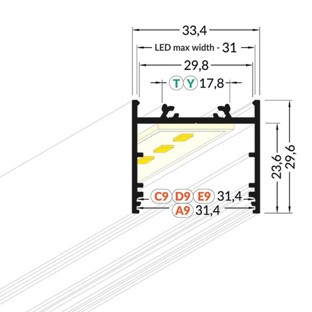 XXL Struttura Profilo 200 cm bianco senza copertura per strisce LED