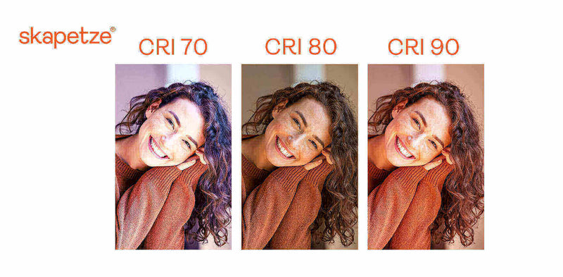 Vergleich von CRI 70, CRI 80 und CRI 90 mit lächelnder Frau in braunem Pullover, Skapetze