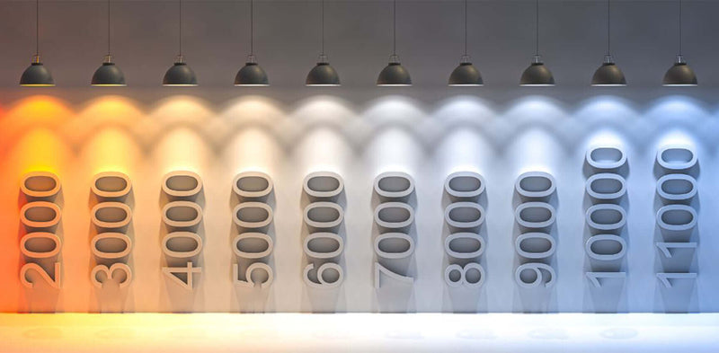 Zahlenwand mit Beleuchtung: 2000, 3000, 4000, 5000, 6000, 7000, 8000, 9000, 10000 in modernem Design.