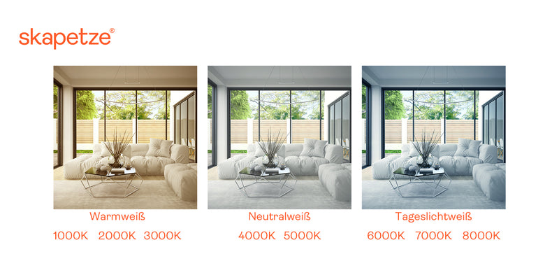 Skapetze: Vergleich von Warmweiß, Neutralweiß und Tageslichtweiß in einem modernen Raum mit hellen Möbeln.