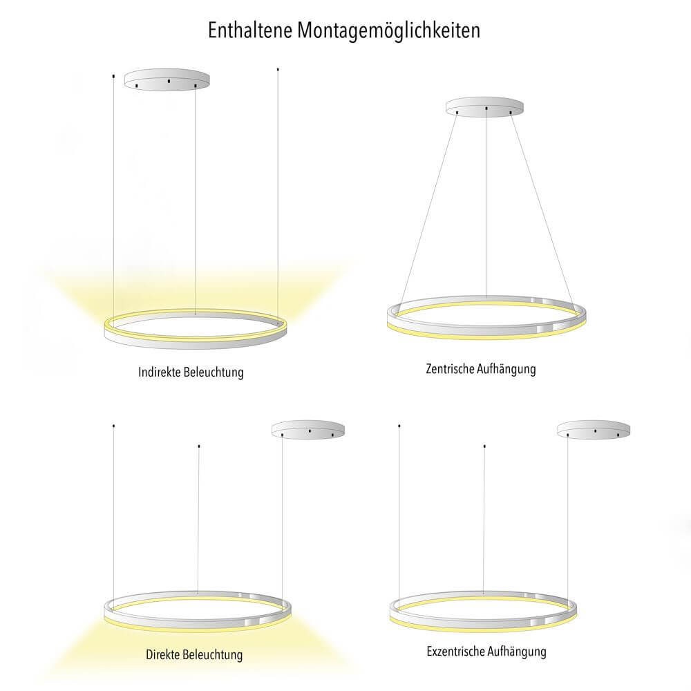 Montageoptionen der s.luce LED Ring Hängeleuchte: indirekte, direkte, zentrale und exzentrische Beleuchtung.