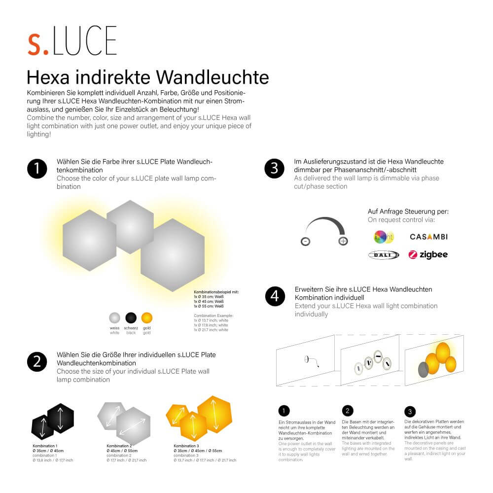 Anleitung zur s.luce Hive indirekten Wandleuchte Hexa mit individuellen Kombinationsmöglichkeiten und Montageoptionen.