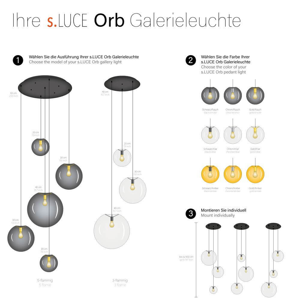 s.luce Orb Galerieleuchte 3- oder 5-flammig Modular Baldachin Auswahl und Montageanleitung