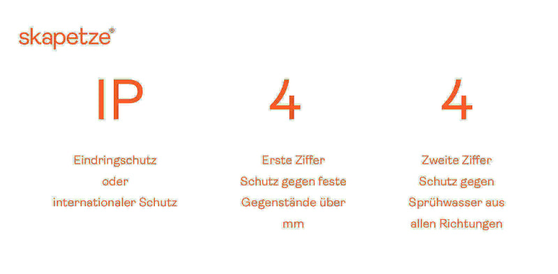 Skapetze IP Schutzklassifizierung: Einringschutz, Stufe 4 gegen feste Objekte, Stufe 4 gegen Sprühwasser.