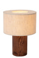 Tischlampe Tachina mit Leinenschirm Länge 15cm (2)