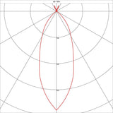 Para 380 heijastin lamppu ALU natur E27 Max.
