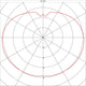 Polarlichtdiagramm der RotoBall Floor Außenleuchte weiß E27 max. 24W IP44 zur Visualisierung der Lichtverteilung.