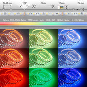 24 W/m RGB + CCT 5 in 1 LED 24V 5m LED-Strip IP63, 12mm, 1270 lm/m, 60 LEDs/m, 2770-11400K