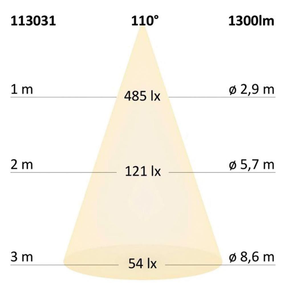 3-phases Power Led Ristler 3400LM 35W 3000K warm black