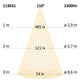 Lichtstrahlverteilung des 3-Phasen Power-LED Strahler 3400lm 35W 3000K warm Schwarz, 110° Abstrahlwinkel.