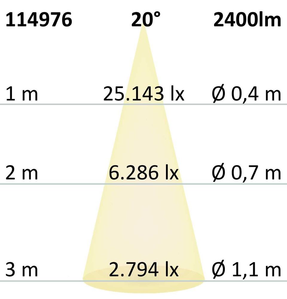 3 -Fases Spotlight for Meat Butcher's Luminaire 34W 20 ° -70 ° branco