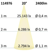 3 -vaiheinen valonheittimen lihakaupan valaistus 34W 20 ° -70 ° Valkoinen