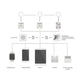 Diagramm zur Steuerung mit Casambi ASD Modul Controller 0-10V & 1-10V Leuchten, inklusive Smartphone und Lichtschaltern.