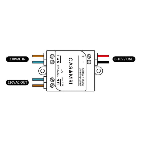 Casambi ASD Modul Controller 0-10V & 1-10V Leuchten – Diagramm des Steuergeräts für Halogen- und LED-Beleuchtung.