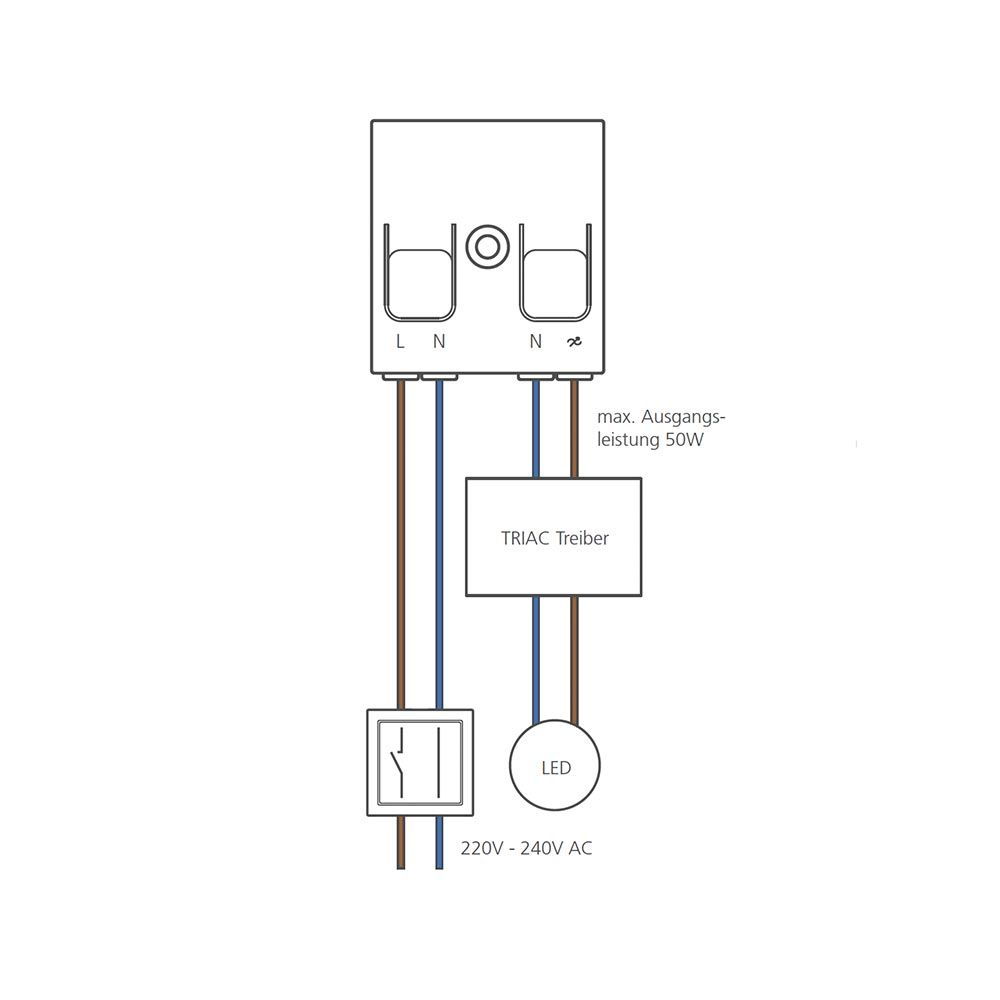 Casambi ted module controller fase sectie gloed