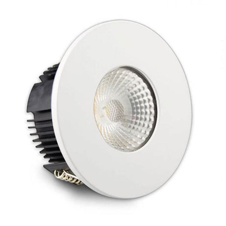 Cover für Einbaustrahler Sys-68 rund Weiß für moderne Innenbeleuchtung