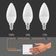 E14 LED Dimmbar per Schalter Warmweiß 3000K 470lm 4,9W mit 3 Helligkeitsstufen 100%, 50% und 25%.