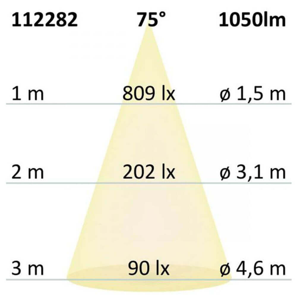 GU10 ES111 HighPower LED Leuchtmittel 75° 1050lm 2700K
